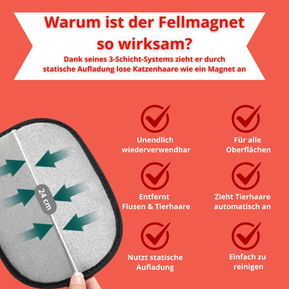 Magic Pet Glove – Entfernt Tierhaare von Möbeln, Teppichen & Kleidung im Handumdrehen